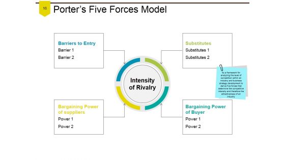 Product Branding Repositioning And Cost Analysis Ppt PowerPoint Presentation Complete Deck With Slides