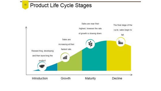 Product Branding Repositioning And Cost Analysis Ppt PowerPoint Presentation Complete Deck With Slides
