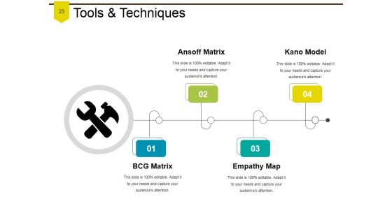 Product Branding Repositioning And Cost Analysis Ppt PowerPoint Presentation Complete Deck With Slides