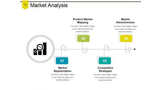 Product Branding Repositioning And Cost Analysis Ppt PowerPoint Presentation Complete Deck With Slides