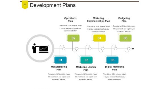 Product Branding Repositioning And Cost Analysis Ppt PowerPoint Presentation Complete Deck With Slides