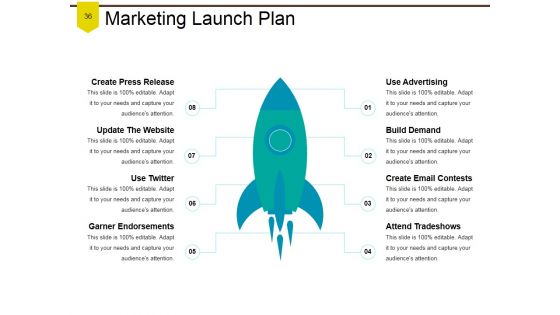 Product Branding Repositioning And Cost Analysis Ppt PowerPoint Presentation Complete Deck With Slides