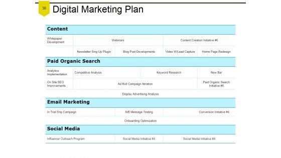 Product Branding Repositioning And Cost Analysis Ppt PowerPoint Presentation Complete Deck With Slides