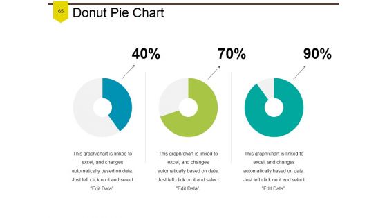 Product Branding Repositioning And Cost Analysis Ppt PowerPoint Presentation Complete Deck With Slides