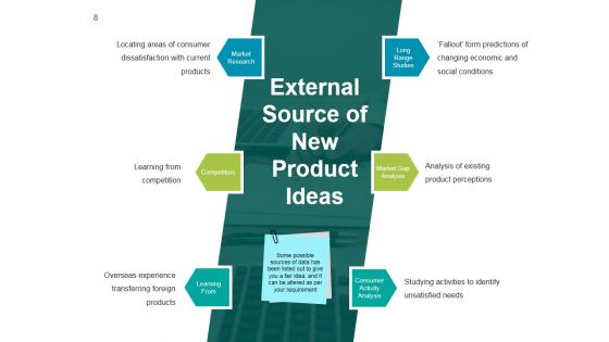 Product Branding Repositioning And Cost Analysis Ppt PowerPoint Presentation Complete Deck With Slides