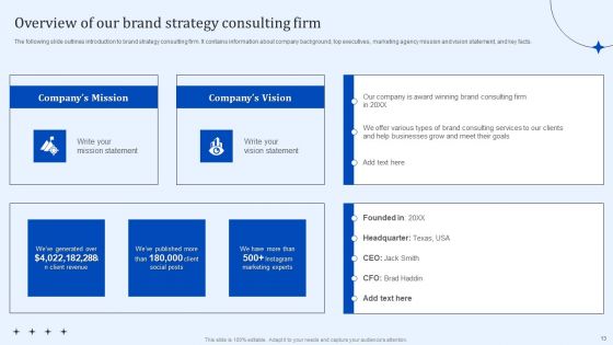 Product Branding Strategy Consultation Services Proposal Ppt PowerPoint Presentation Complete Deck With Slides
