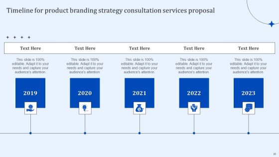 Product Branding Strategy Consultation Services Proposal Ppt PowerPoint Presentation Complete Deck With Slides