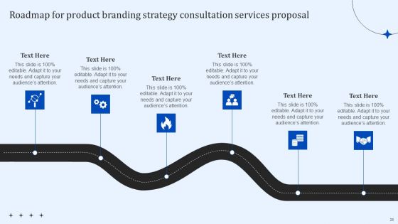 Product Branding Strategy Consultation Services Proposal Ppt PowerPoint Presentation Complete Deck With Slides