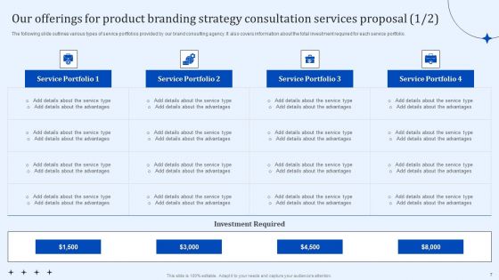 Product Branding Strategy Consultation Services Proposal Ppt PowerPoint Presentation Complete Deck With Slides