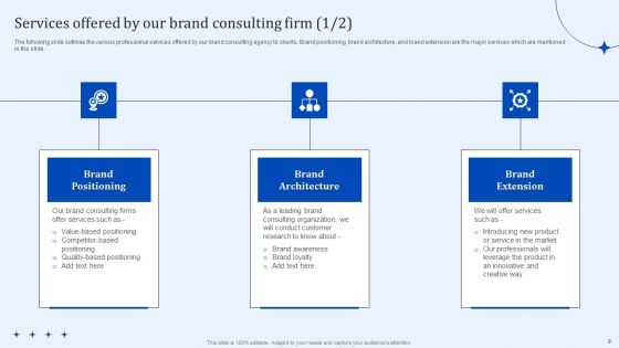 Product Branding Strategy Consultation Services Proposal Ppt PowerPoint Presentation Complete Deck With Slides