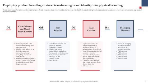 Product Branding To Enhance Recognition Of Standalone Commodity Ppt PowerPoint Presentation Complete Deck With Slides