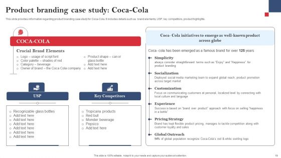 Product Branding To Enhance Recognition Of Standalone Commodity Ppt PowerPoint Presentation Complete Deck With Slides