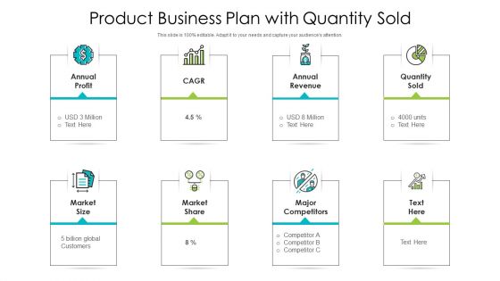 Product Business Plan With Quantity Sold Ppt Pictures Icon PDF