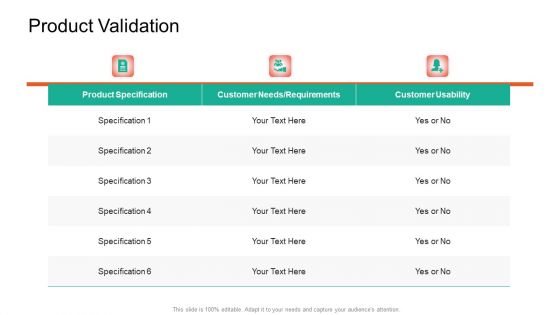 Product Capabilities Product Validation Ppt Styles Guide PDF