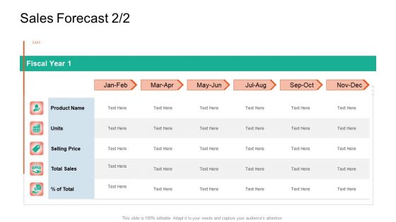Product Capabilities Sales Forecast Units Ppt File Influencers PDF