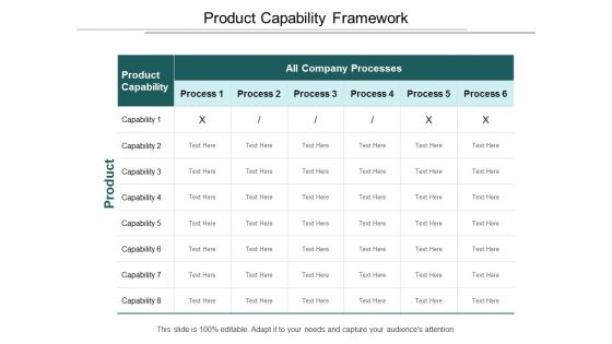 Product Capability Framework Ppt Powerpoint Presentation Show Templates