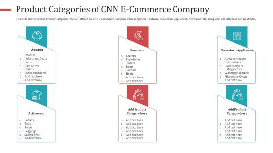 Product Categories Of CNN E Commerce Company Graphics PDF