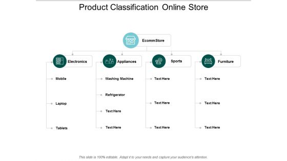 Product Classification Online Store Ppt PowerPoint Presentation Layouts Show