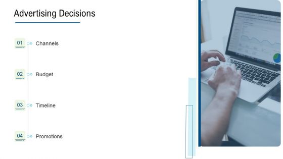 Product Commercialization Action Plan Advertising Decisions Ppt Visual Aids Backgrounds PDF