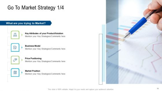 Product Commercialization Action Plan Ppt PowerPoint Presentation Complete Deck With Slides