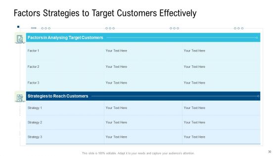 Product Commercialization Action Plan Ppt PowerPoint Presentation Complete Deck With Slides