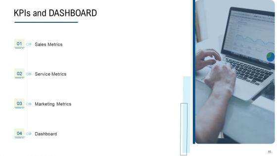 Product Commercialization Action Plan Ppt PowerPoint Presentation Complete Deck With Slides