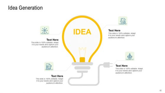 Product Commercialization Action Plan Ppt PowerPoint Presentation Complete Deck With Slides