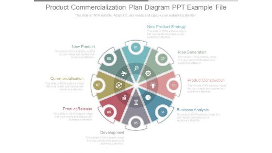 Product Commercialization Plan Diagram Ppt Example File Product Commercialization Plan Diagram Ppt Example File