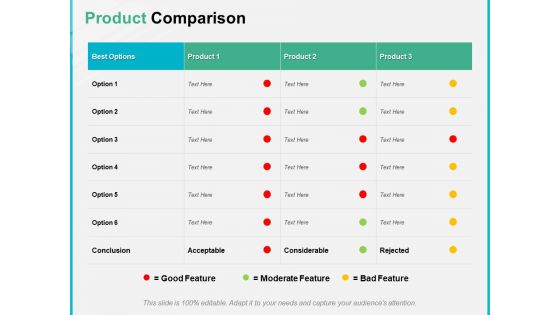 Product Comparison Management Ppt PowerPoint Presentation Infographic Template Backgrounds