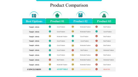 Product Comparison Ppt PowerPoint Presentation Model Outline Product Comparison Ppt PowerPoint Presentation Model Outline