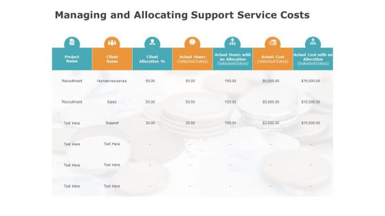 Product Cost Management PCM Managing And Allocating Support Service Costs Ppt Show Slideshow PDF