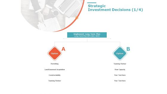 Product Cost Management PCM Strategic Investment Decisions Plan Ppt Images PDF