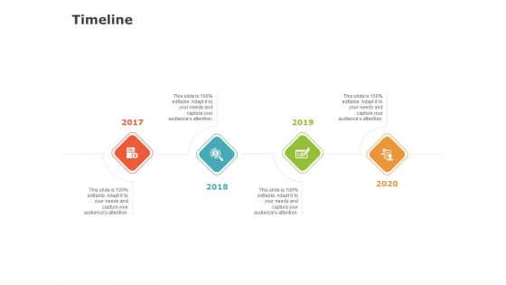 Product Cost Management PCM Timeline Ppt Portfolio Graphics Tutorials PDF