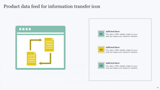 Product Data Feed Ppt PowerPoint Presentation Complete Deck With Slides