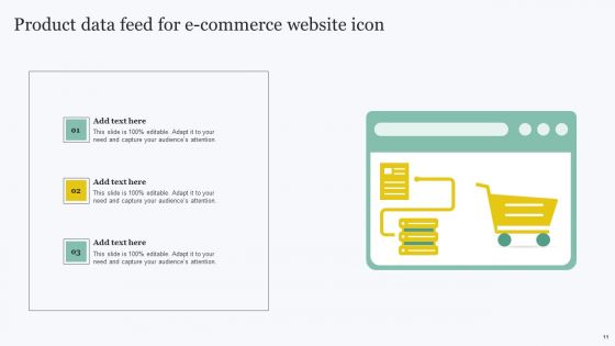 Product Data Feed Ppt PowerPoint Presentation Complete Deck With Slides