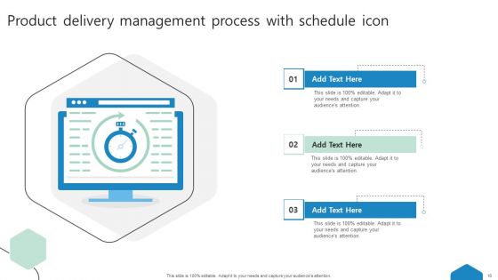 Product Delivery Management Process Ppt PowerPoint Presentation Complete Deck With Slides