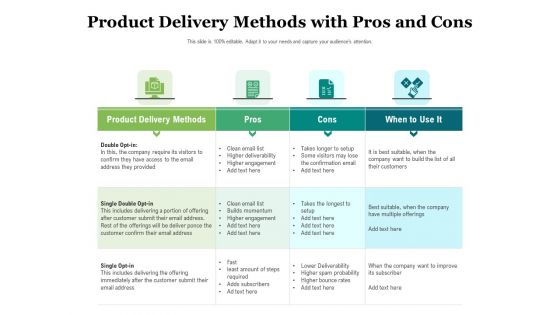 Product Delivery Methods With Pros And Cons Ppt PowerPoint Presentation File Example Introduction PDF