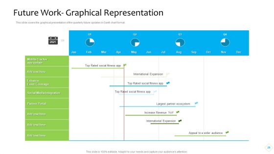 Product Demand Administration Ppt PowerPoint Presentation Complete With Slides