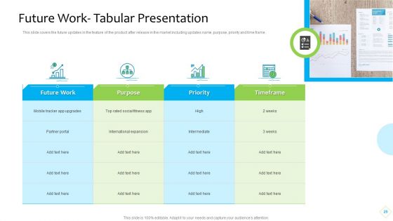 Product Demand Administration Ppt PowerPoint Presentation Complete With Slides