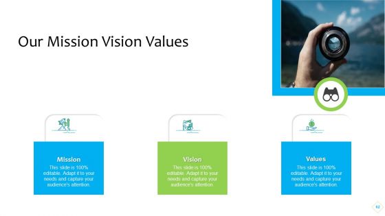 Product Demand Administration Ppt PowerPoint Presentation Complete With Slides