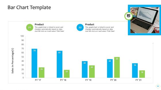 Product Demand Administration Ppt PowerPoint Presentation Complete With Slides