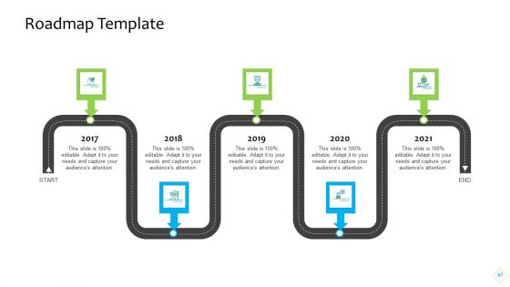 Product Demand Administration Ppt PowerPoint Presentation Complete With Slides