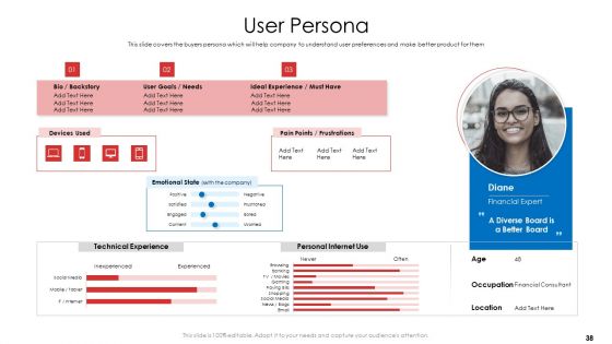 Product Demand Document Ppt PowerPoint Presentation Complete Deck With Slides