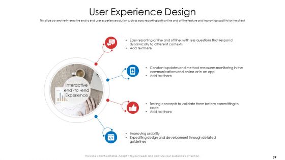 Product Demand Document Ppt PowerPoint Presentation Complete Deck With Slides