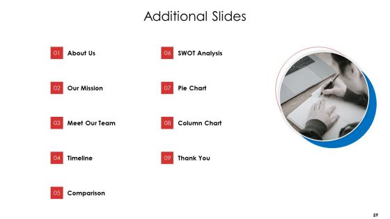 Product Demand Document Ppt PowerPoint Presentation Complete Deck With Slides