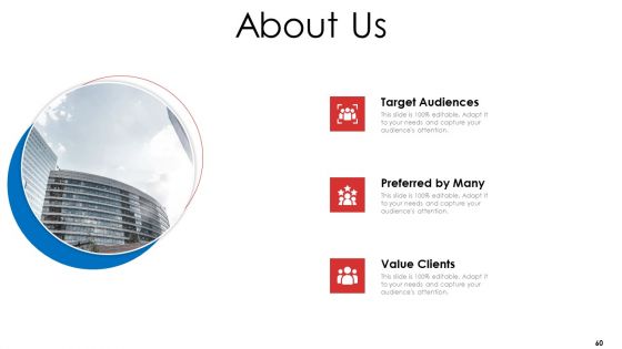Product Demand Document Ppt PowerPoint Presentation Complete Deck With Slides