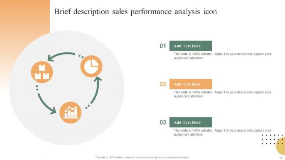 Product Description Ppt PowerPoint Presentation Complete Deck With Slides
