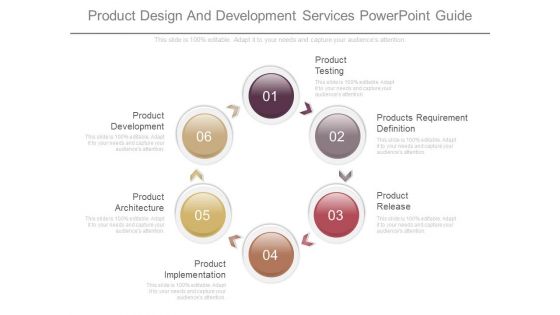 Product Design And Development Services Powerpoint Guide