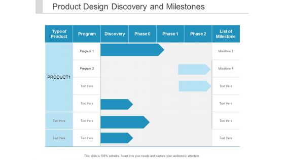 Product Design Discovery And Milestones Ppt Powerpoint Presentation Inspiration Microsoft