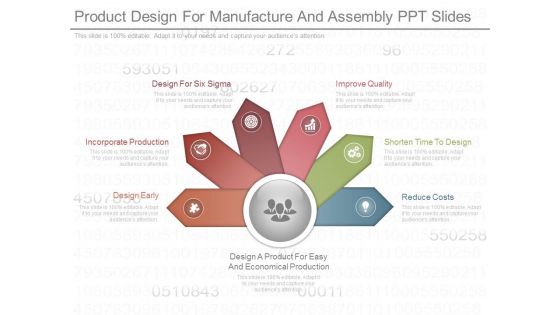 Product Design For Manufacture And Assembly Ppt Slides